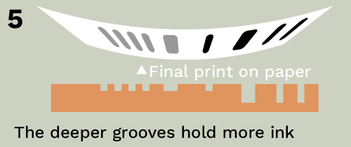 diagram_line-05